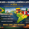 Como a estrutura regulatória do Brasil se compara a outros mercados de iGaming da América Latina